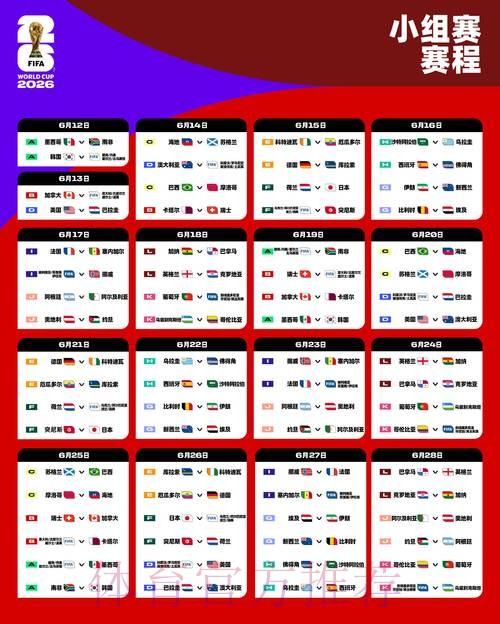 2026世界杯阿根廷哈兰德比赛时间权威解读 2026世界杯阿根廷哈兰德比赛时间权威解读