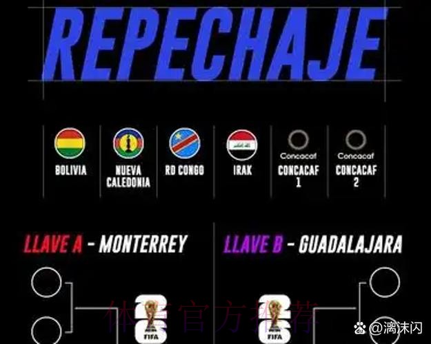 2026世界杯免费观看更新 2026世界杯免费观看更新