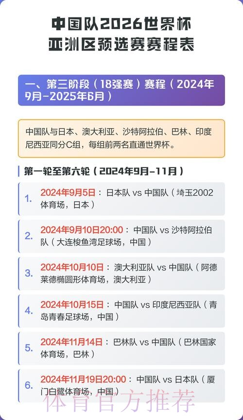 2026世界杯预测分析中国时间