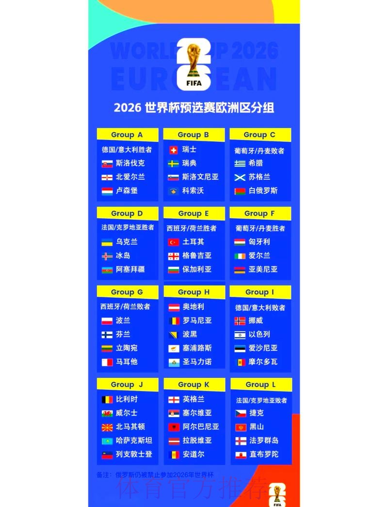2026世界杯预测排行入口地址 2026世界杯预测排行入口地址