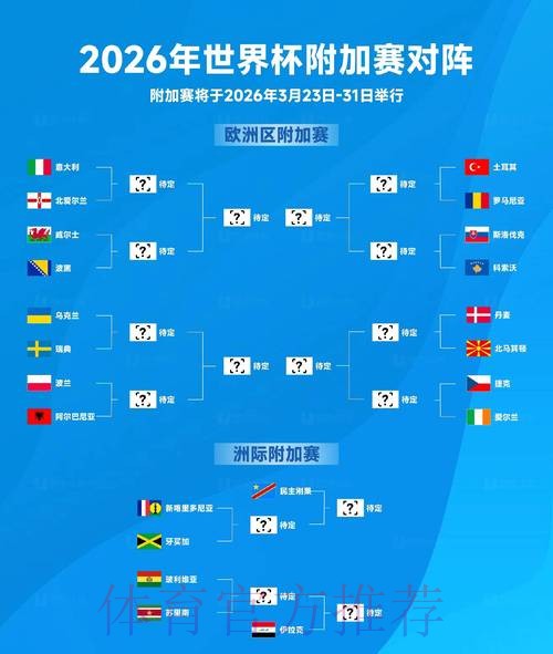 2026世界杯预测排行入口地址 2026世界杯预测排行入口地址
